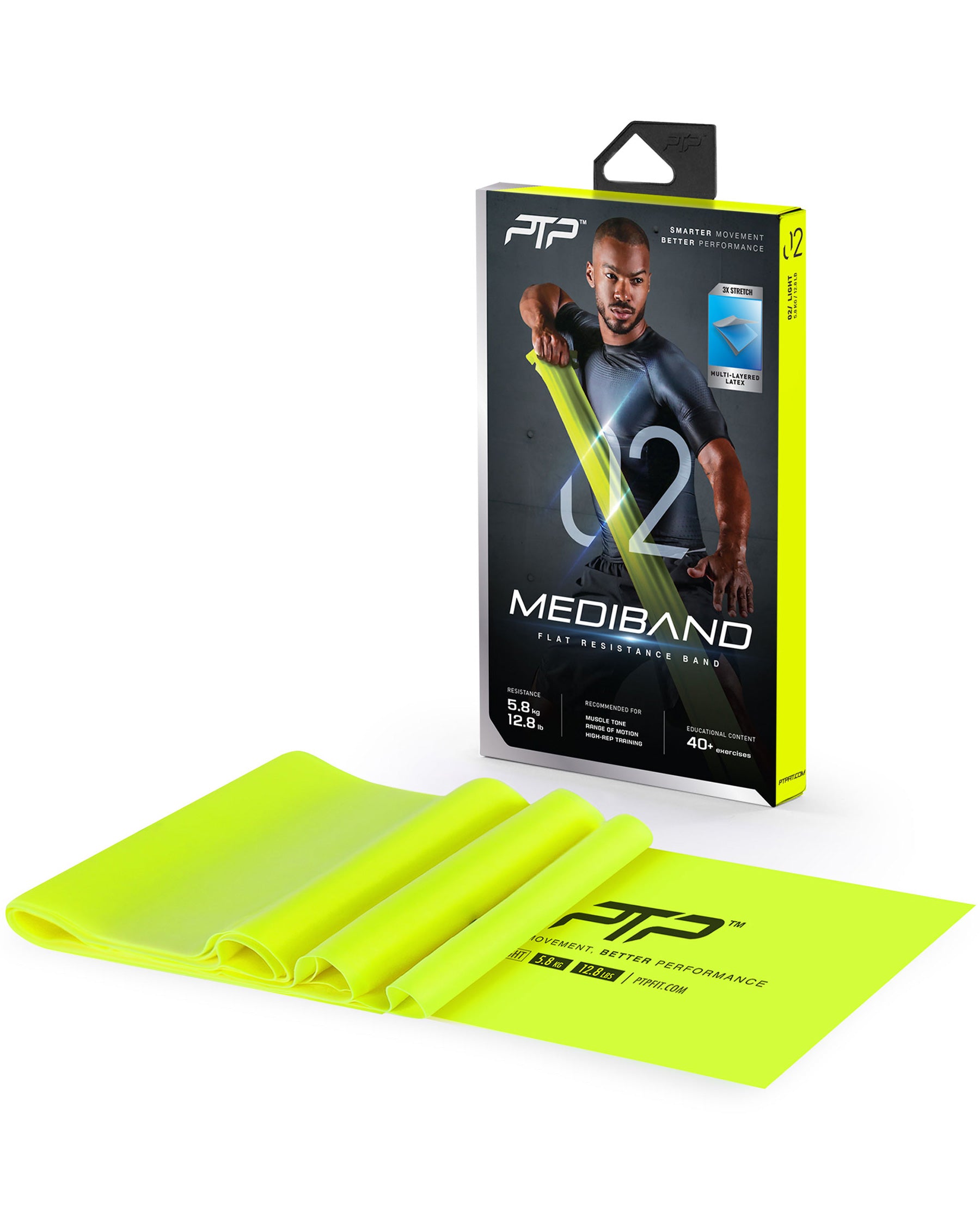 PTP MicroBand Elastic Band – Rückansicht