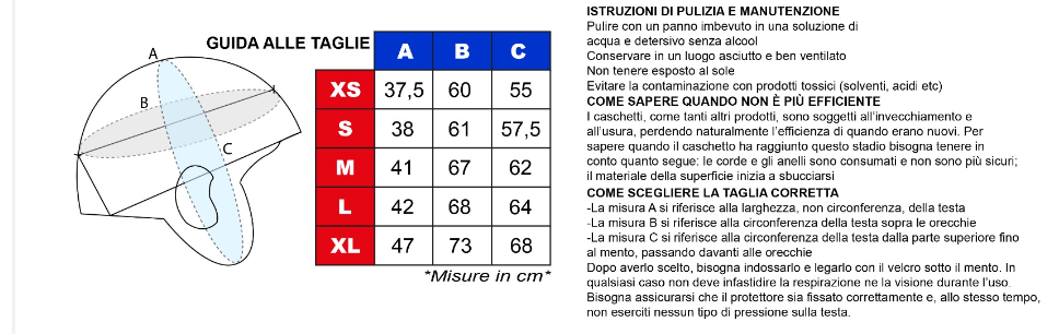 WT APPROVED TAEKWONDO HELMET Daedo Blue