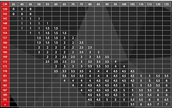 Judogi IJF Mizuno Yusho Nuovo Regolamento