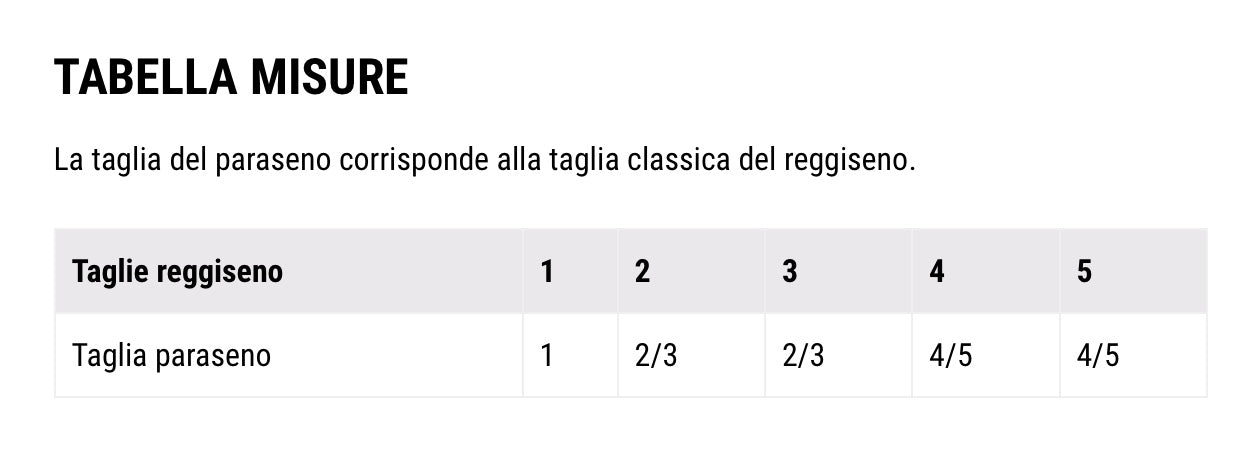 Paraseno karate approvato Fijlkam