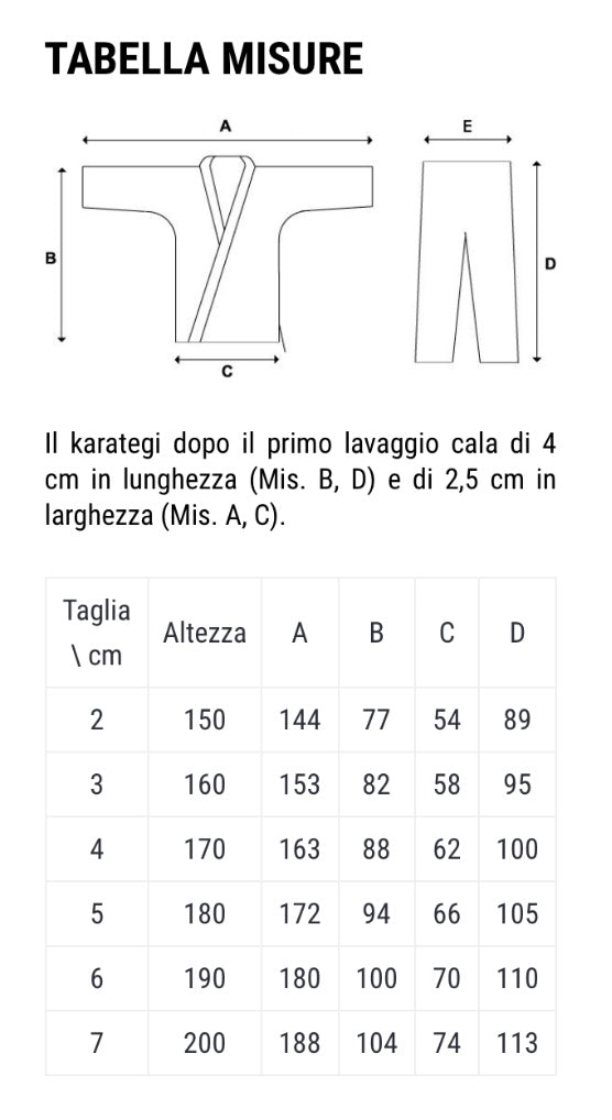 Karategi Shodan Tradizionale Itaki
