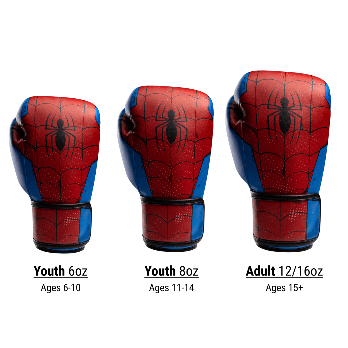 Storlekstabell för Spider-Man-handskar uppdelade i barn- och vuxenstorlekar