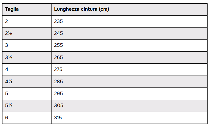 KuSakura JOIB IJF Black Belt – Certified Japanese Excellence