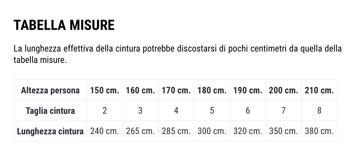 Cintura Itaki Judo Kodokan